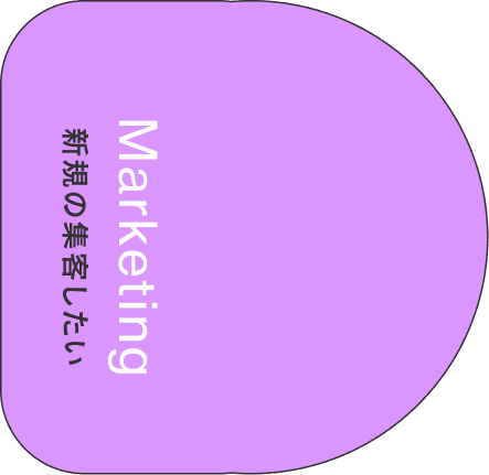 Marketing 新規の集客したい